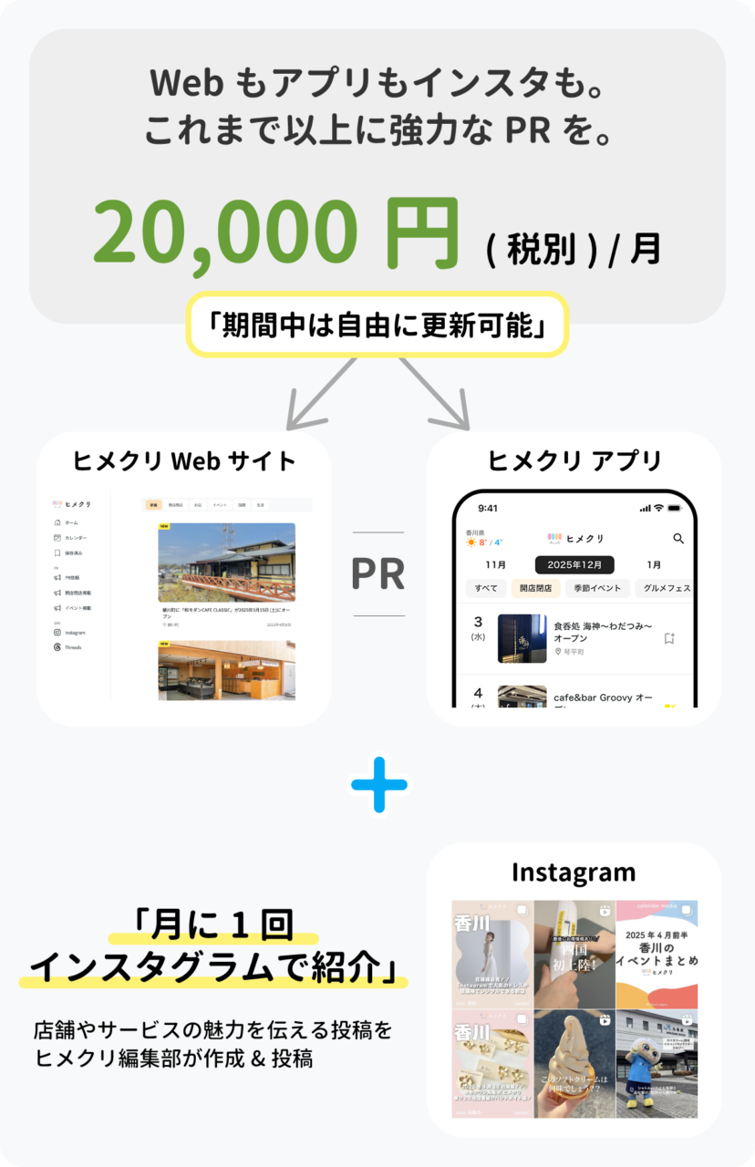ヒメクリWeb広告 スタンダードプラン